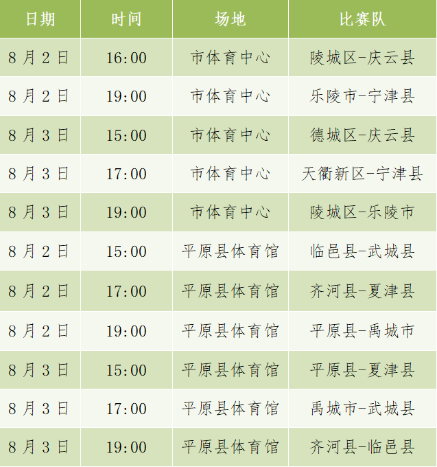 体育中心举