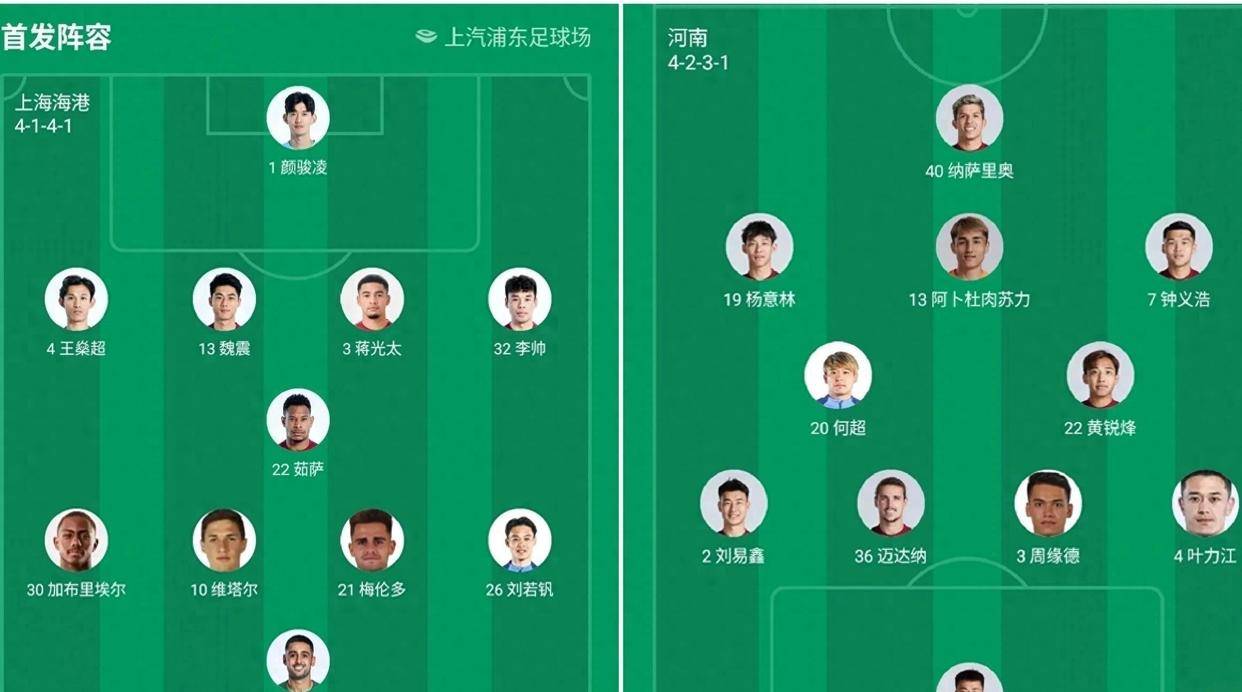 其中外援贡, 季已出示, on