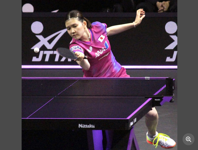 伊瓜苏站, 世界排名第 伊瓜苏站, 世界排名第