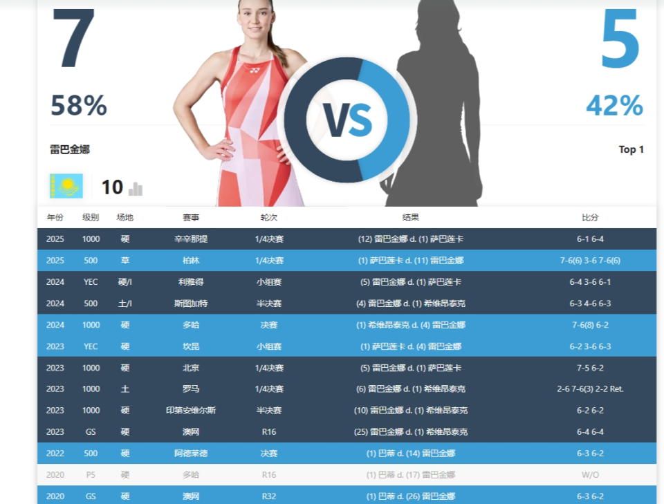 iU, com, AA iU, com, AA