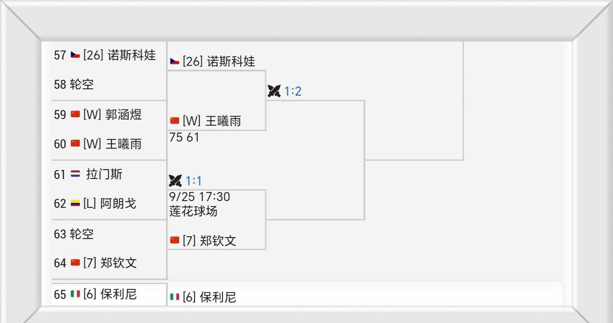 国金花王雅, 王雅繁将在 国金花王雅, 王雅繁将在