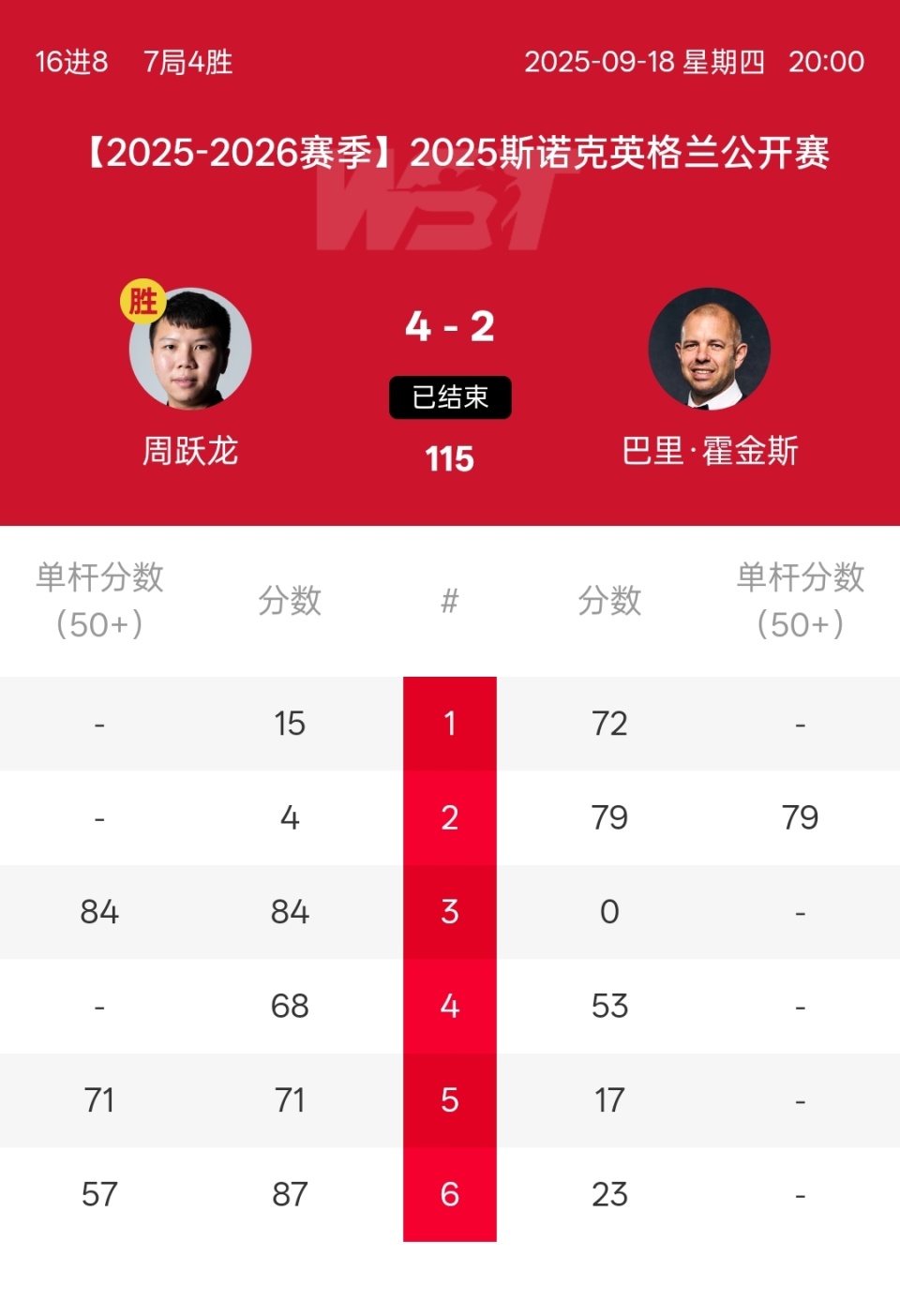 狂虐, 王可不是随 狂虐, 王可不是随