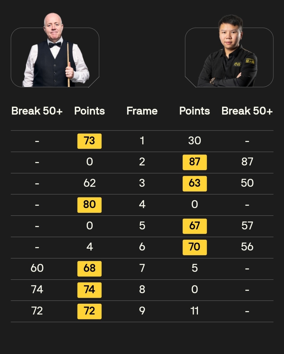 HN, 躏斯佳辉的 HN, 躏斯佳辉的